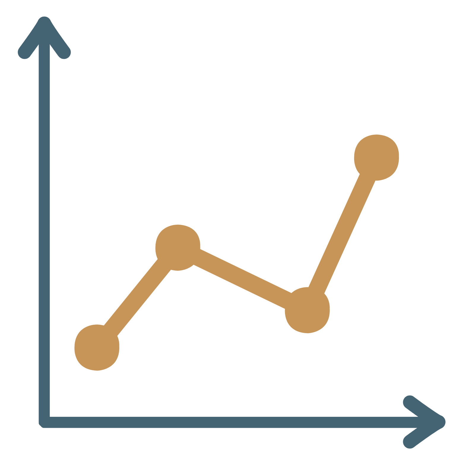 AI-Driven A/B Testing Graphic